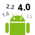Cupclair, Gingercake, Honeycream - Android Versionen im Überblick