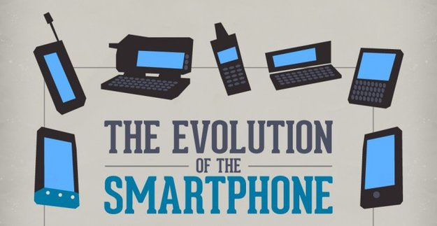 Infografik: Die Evolution des Smartphones