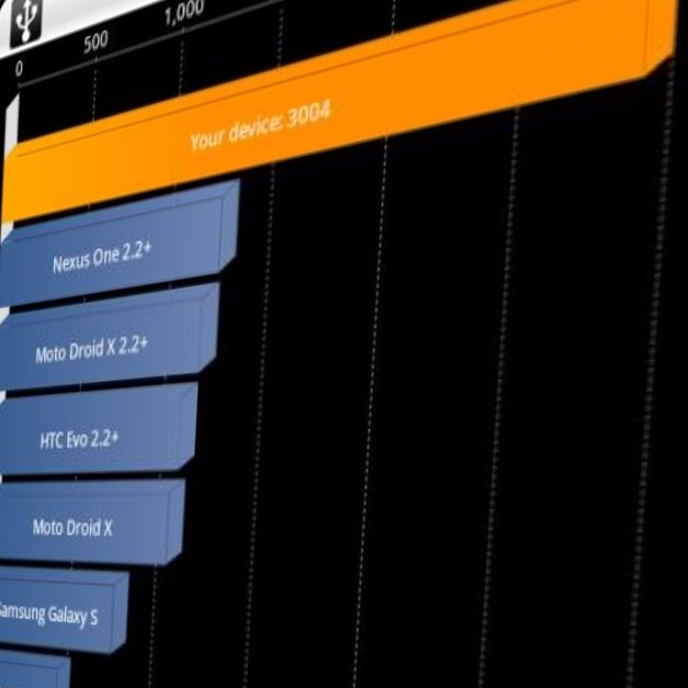 HTC Desire Z: Übertaktung auf 1,9 GHz