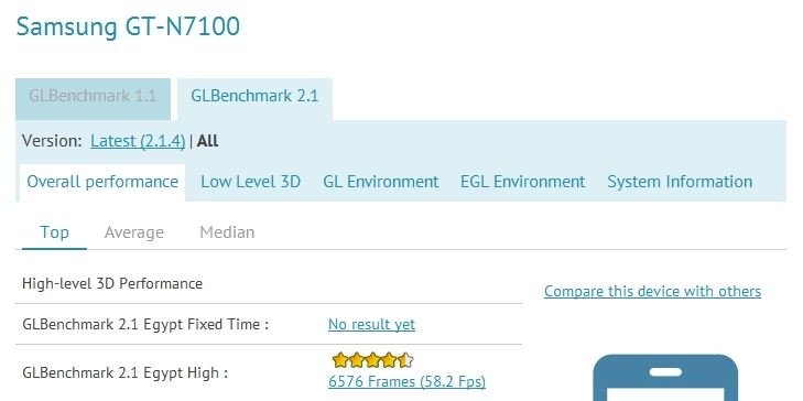 Samsung: Neues Galaxy-Gerät am 15. August, Note 2 in Benchmarks aufgetaucht?