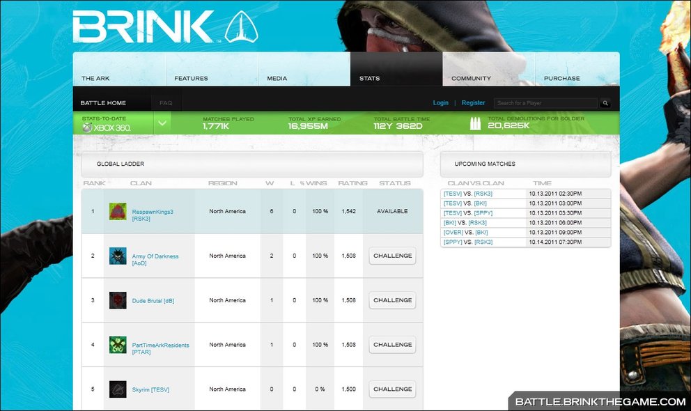Brink - Clans, Turniere und ein freies Wochenende