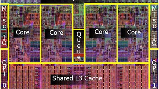 Intel - Neue Prozessor-Munition im Kampf gegen Llano