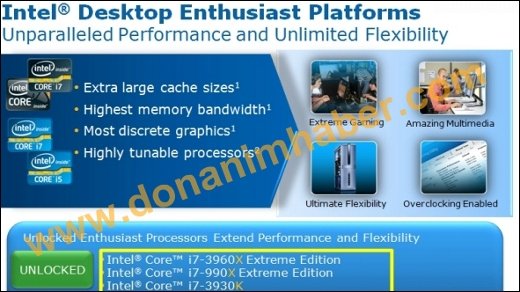 Intel - Sandy Bridge E als Antwort auf AMD Bulldozer