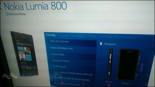 Nokia World - Nokia Lumia 710 und Lumia 800 mit Windows Phone 7 geleakt