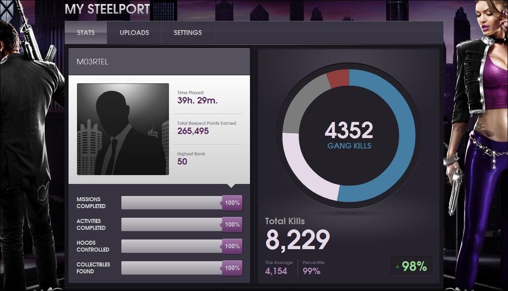 Saints Row: The Third - Volition veröffentlicht kuriose Statistiken