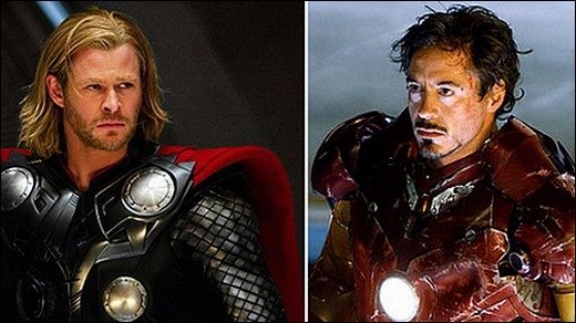 Thor & Iron Man - Sequels starten im Sommer 2013
