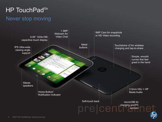 HP TouchPad: CyanogenMod 10.1 Rom veröffentlicht