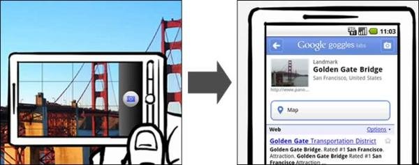 Google Goggles jetzt mit automatischer Foto-Infosuche