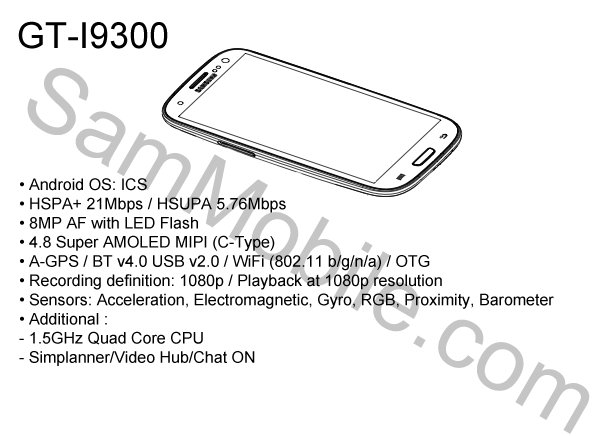 Samsung GT-I9300: Serviceanleitung des Galaxy S 3 aufgetaucht?