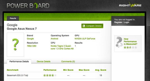 Jelly Bean: Benchmark des Nexus Tablet verrät Android-Nummer 4.1