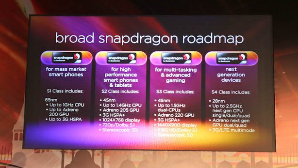Qualcomm: 2,5 GHZ-Snapdragon-Prozessoren bereits Anfang 2012