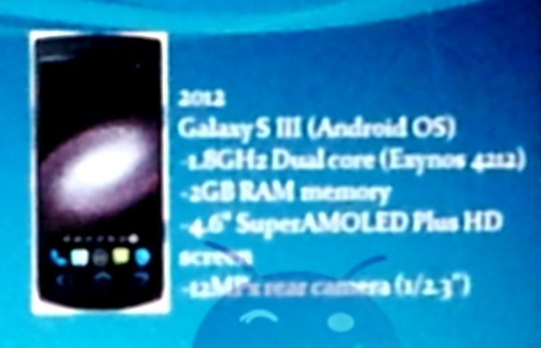 Samsung Galaxy S III: Keine Fotos und keine Specs aufgetaucht