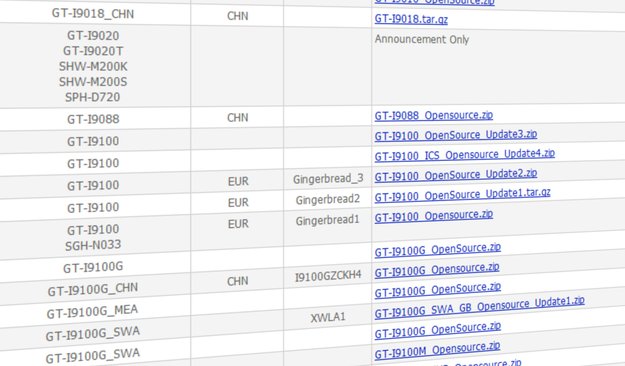 Samsung Galaxy S2: Kernel-Quellcode für Ice Cream Sandwich freigegeben