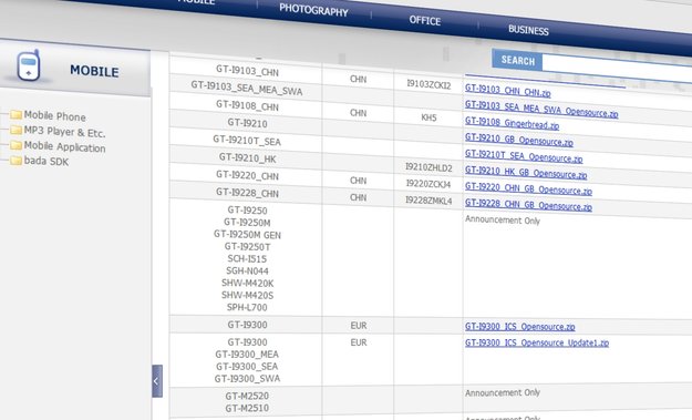 Samsung Galaxy S3: Kernel-Quellcode veröffentlicht