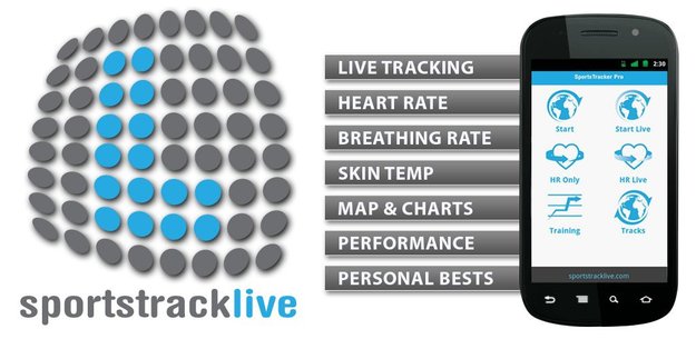 SportsTracker: Android-Pete testet die (fast) perfekte Lauf-App