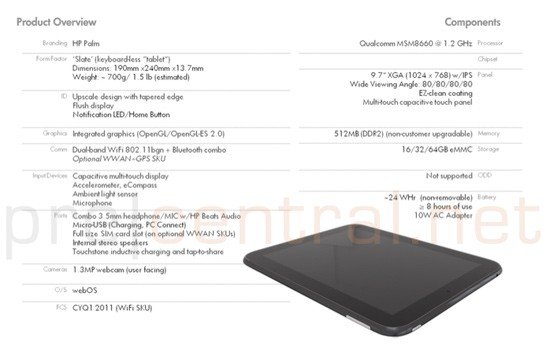 Hp Topaz WebOS Tablet - 9,7 Zoll /1,2GHz Qualcomm MSM8660