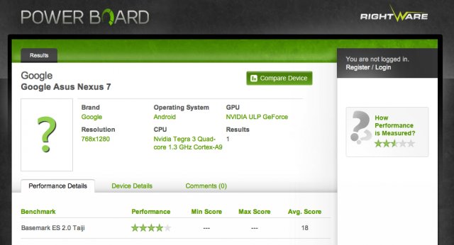 Google ASUS Nexus 7: Tablet mit Quad-Core und Android 4.1 zeigt sich in Benchmark