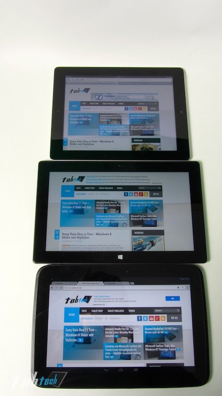 Black Friday: Tablets sorgen mit für Rekordumsatz der Onlineshops in den USA
