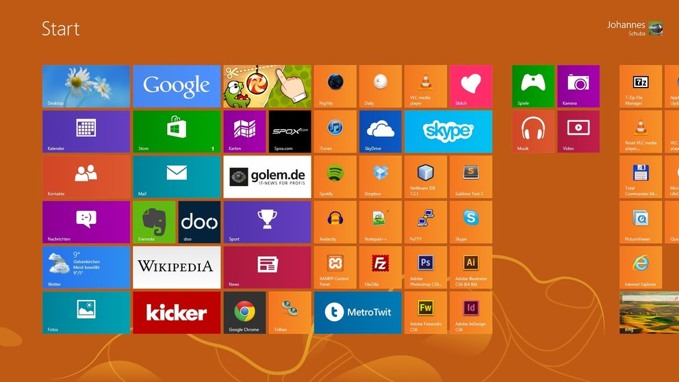 Never change a running system - oder im Fall von Windows 8 vielleicht doch?