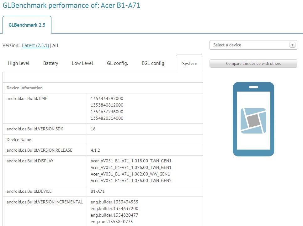Acer B1-A71: Mysteriöses Gerät mit Android 4.1.2 taucht bei GLBenchmark auf - Update: Acer Iconia B1 bei der FCC und erste Fotos