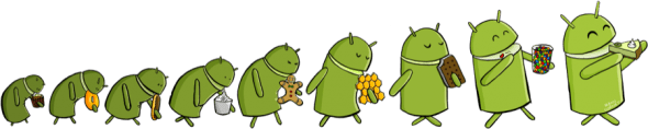 Key Lime Pie als Name für Android 5.0 bestätigt?
