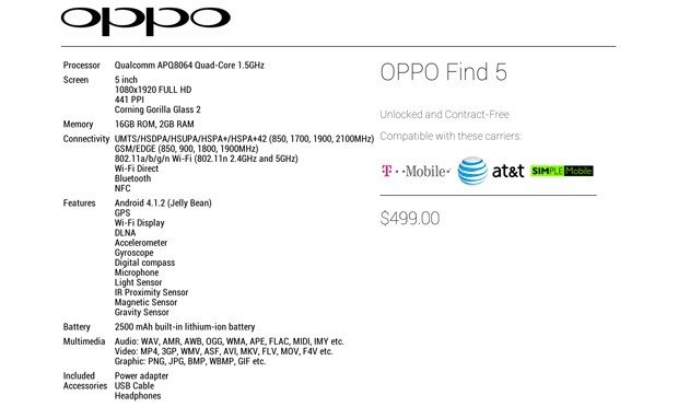 Oppo Find 5 erscheint für 499 US-Dollar in den USA