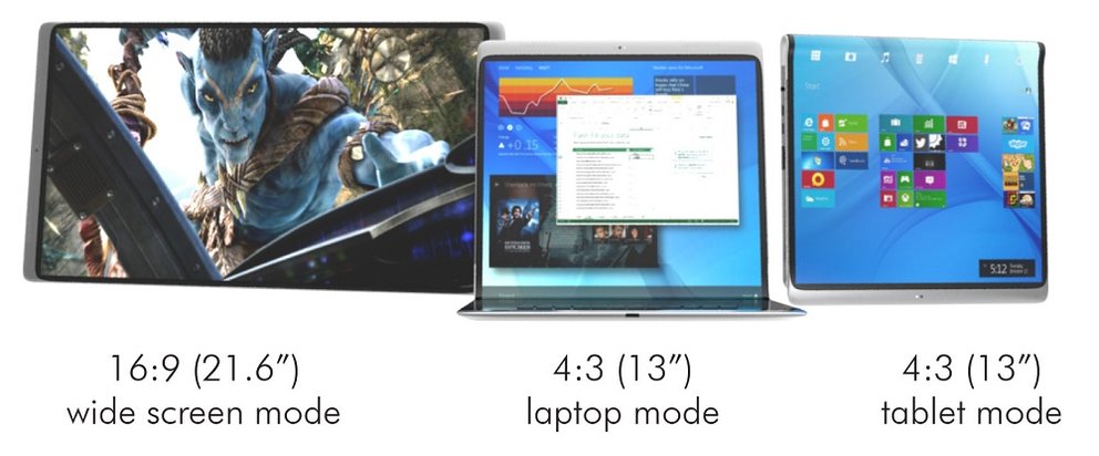 Pandora: Konzept eines flexiblen Computers - Tablet, Laptop und 21.6 Zoll Display