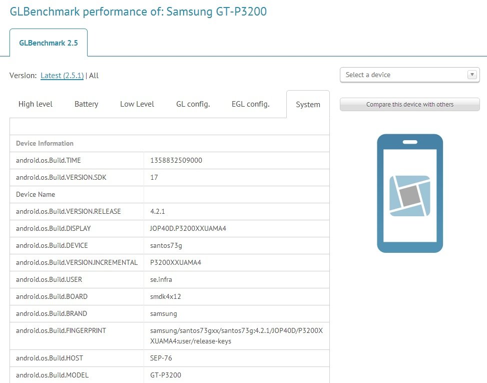 Samsung Galaxy Tab 3 GT-P3200 im Benchmark - 1.5 GHz CPU, 1280 x 800 Pixel Display und Hard- bzw. Softtouch Tasten