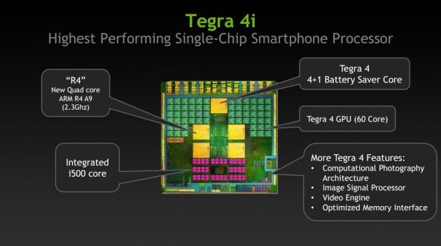 NVIDIA Tegra 4i mit 2.3 GHz und integriertem LTE-Modul offiziell vorgestellt - Phoenix als Referenzgerät