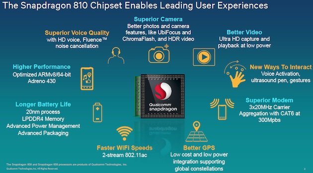 Snapdragon 810 Hitzeprobleme könnten für Verzögerungen sorgen