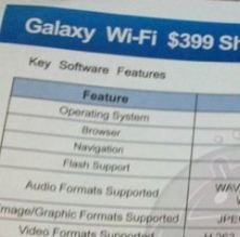 Samsung Galaxy Tab kommt als WLAN-Version für 399 Dollar
