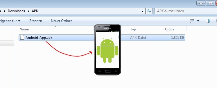 Apk öffnen Pc Apk öffnen Pc